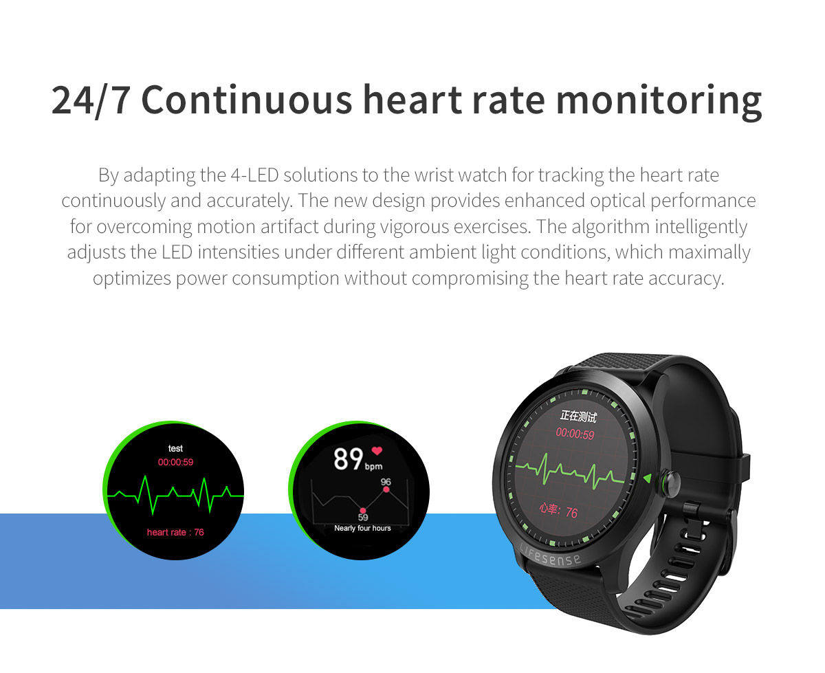 Bluetooth Wrist Heart Rate Monitor