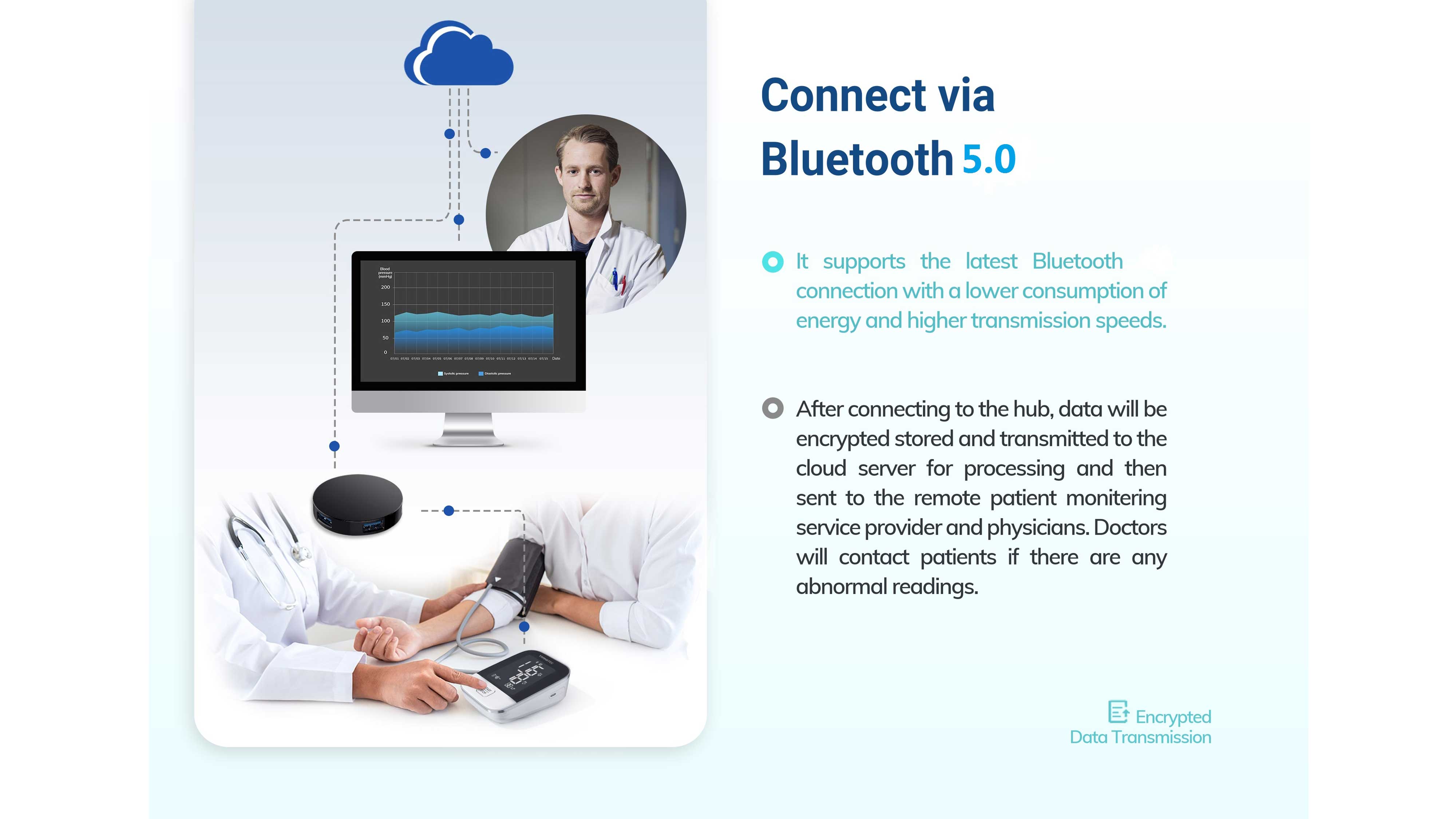 Bluetooth Bp Monitor