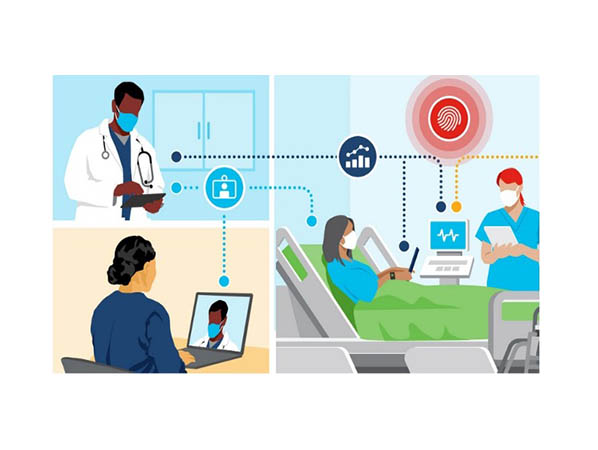 Where is Remote Patient Monitoring Telehealth Used?