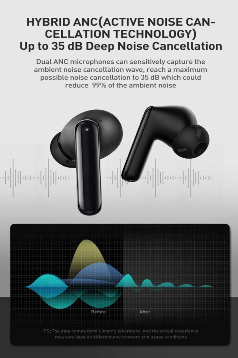 tws with active noise cancellation 1