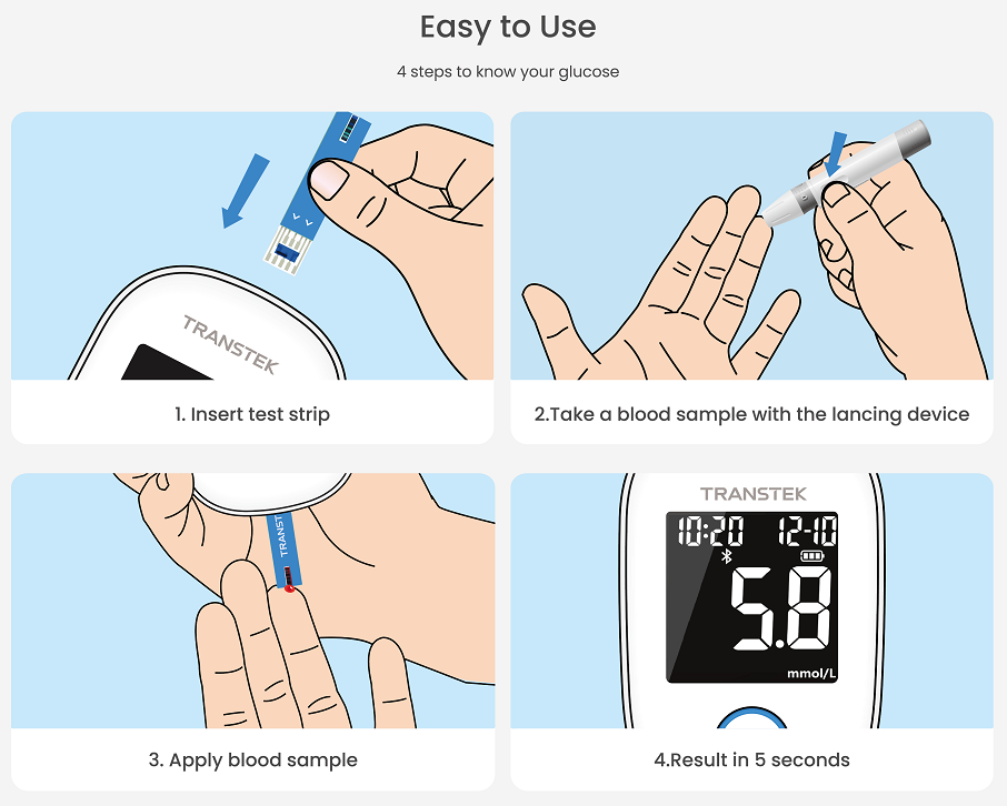 Top 3 Reasons to Choose the Bluetooth Blood Glucose Meter for Effective Remote Monitoring Top 3 Reasons to Choose the Bluetooth Blood Glucose Meter for Effective Remote Monitoring