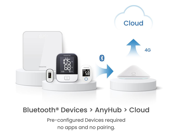 how-to-choose-gateway-devices-for-scalable-remote-patient-monitoring-programs-001.jpg