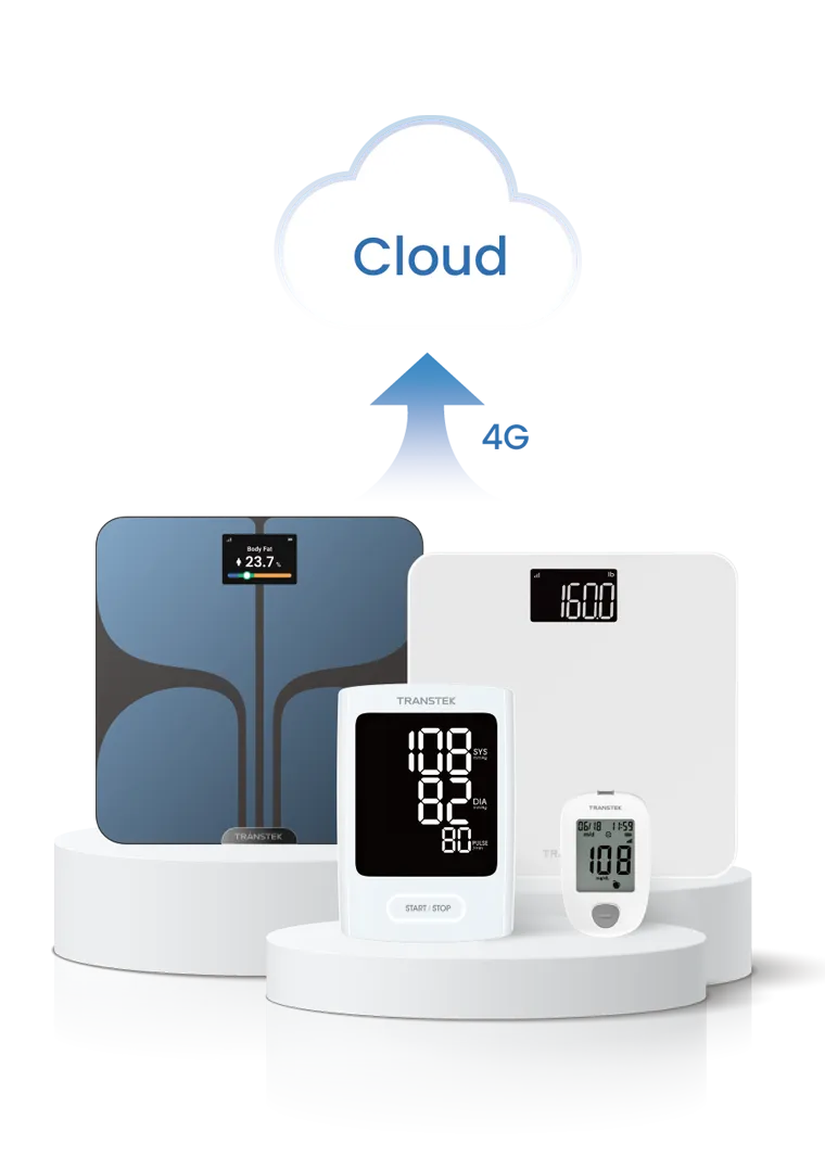 Cellular Devices > Cloud