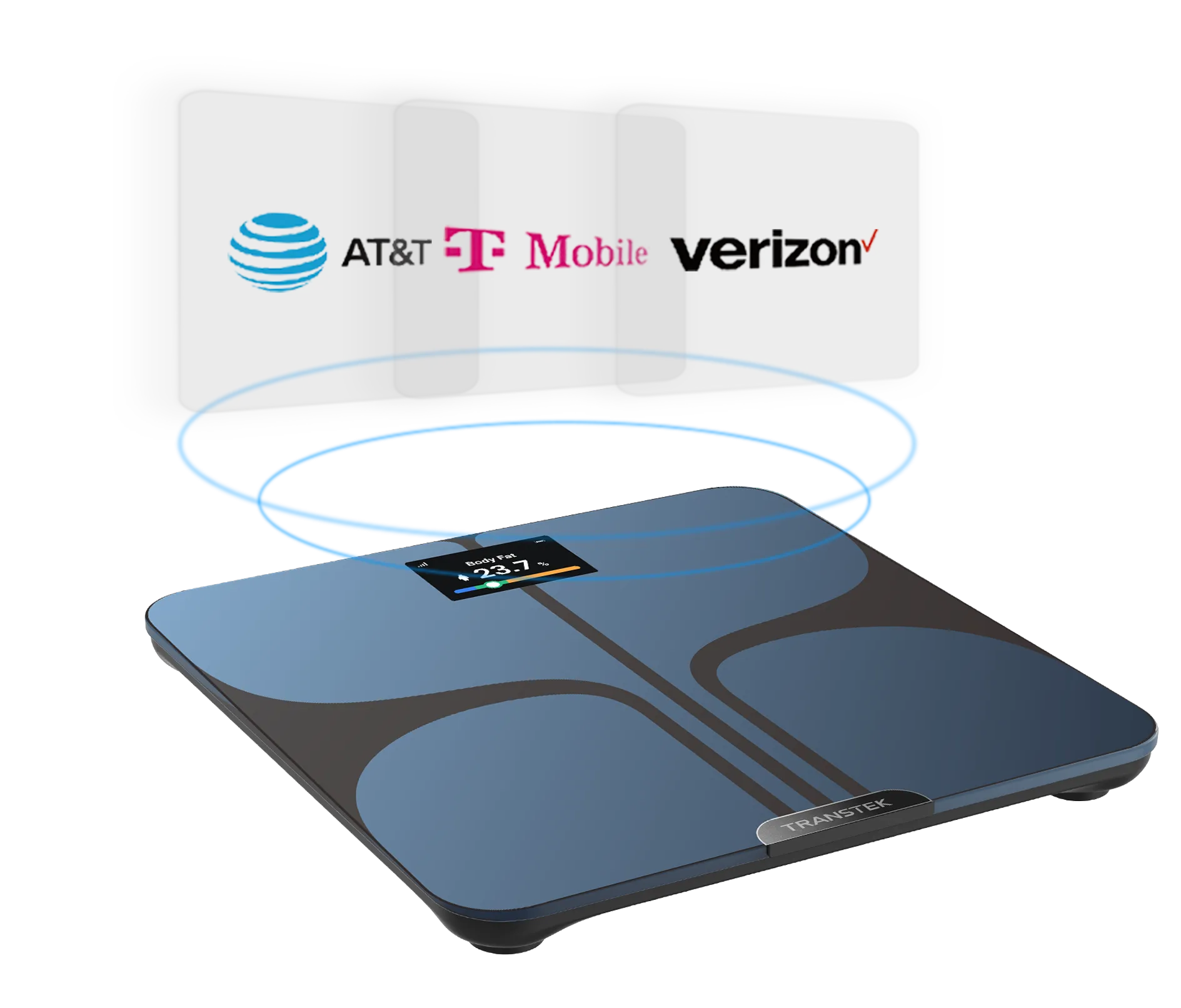 Cellular Connectivity