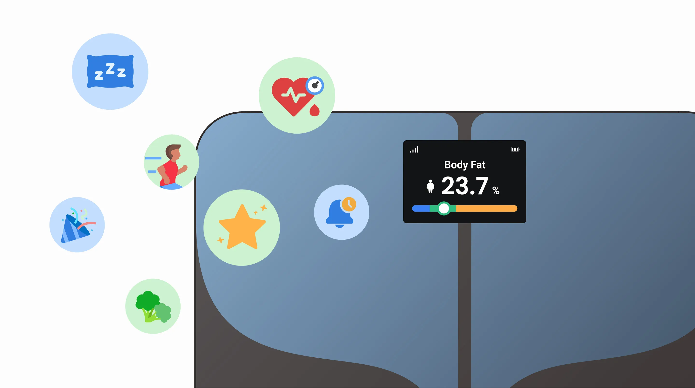 Flexible Profile Customization