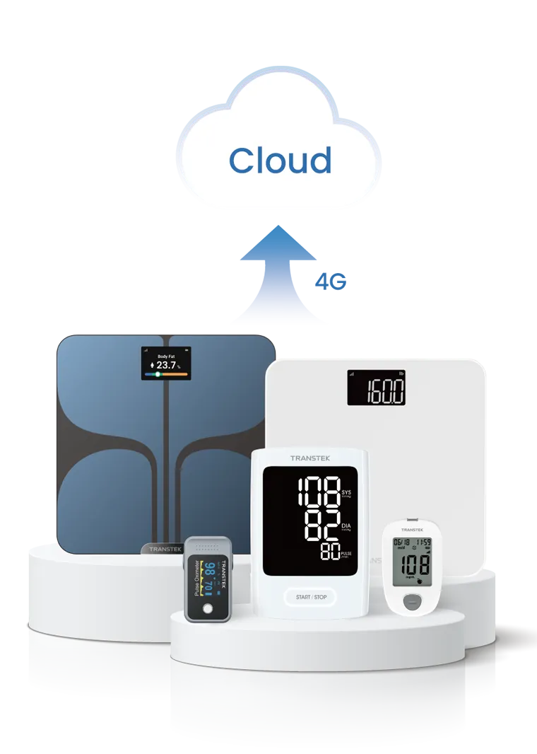 Cellular Devices > Cloud