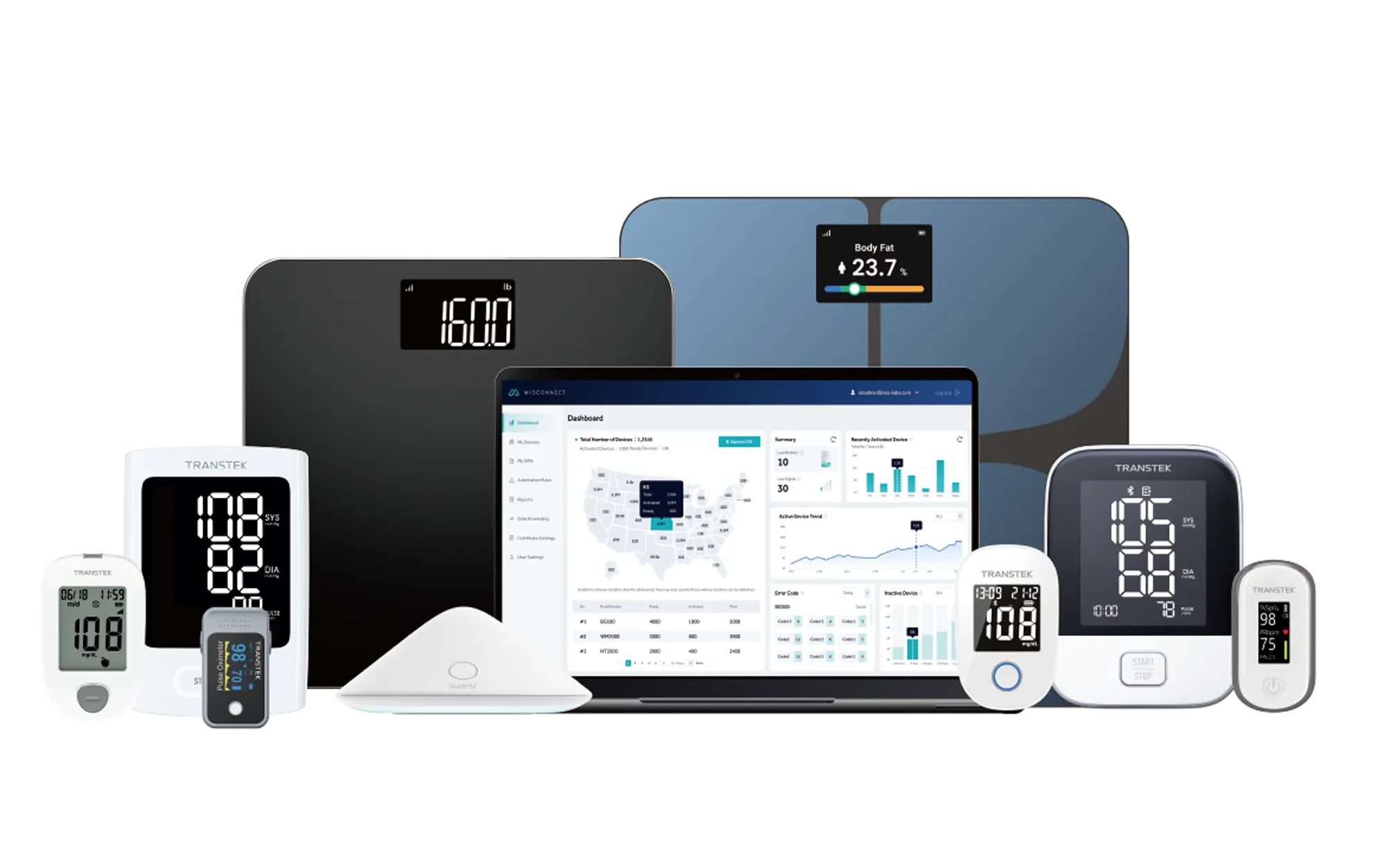 Connected Monitoring Devices