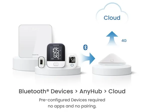 building-a-scalable-remote-patient-monitoring-program-with-bluetooth-medical-devices-03.jpg